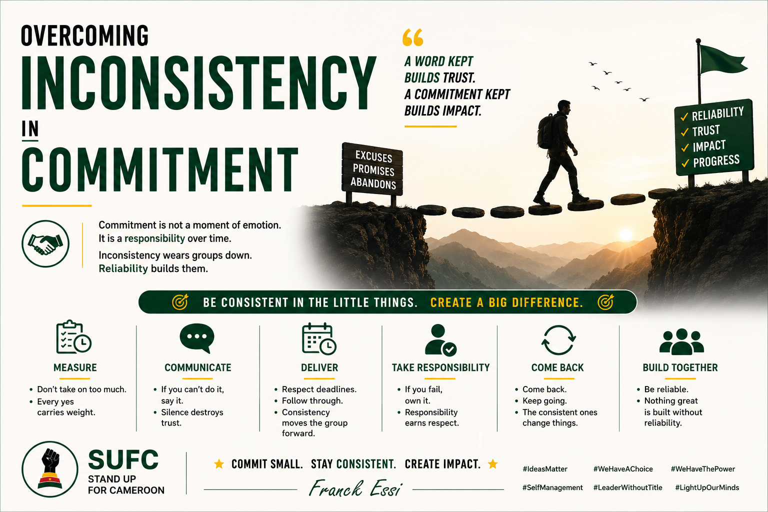 Consistent Commitment Overcoming inconsistency in commitment